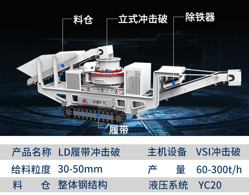 履帶式沖擊破碎機參數